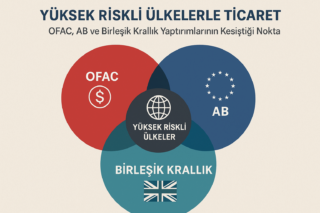 Yüksek Riskli Ülkelerle Ticaret: OFAC, AB ve Birleşik Krallık Yaptırımlarının Kesiştiği Nokta
