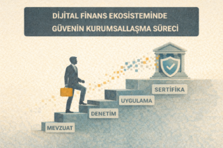 Dijital Finans Ekosisteminde Güvenin Kurumsallaşma Süreci