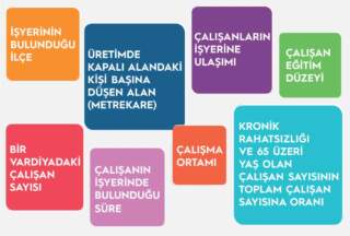 Yüksek Riskli İş Akışlarında Yetki Dağılımının Önemi