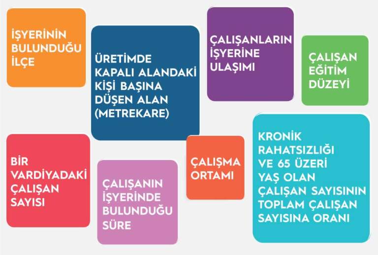 Yüksek Riskli İş Akışlarında Yetki Dağılımının Önemi